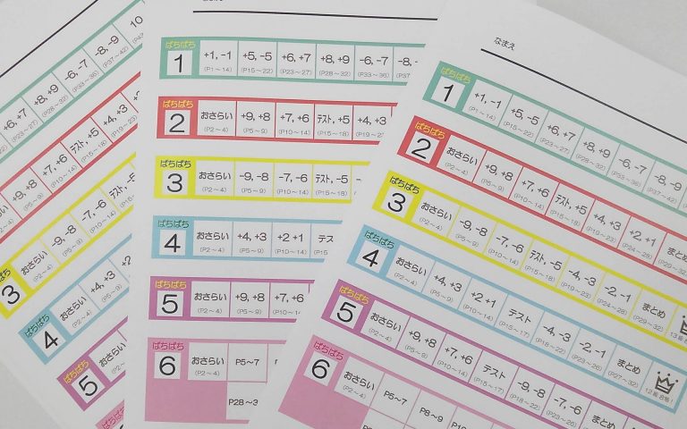 競い合う心も大切にしています。