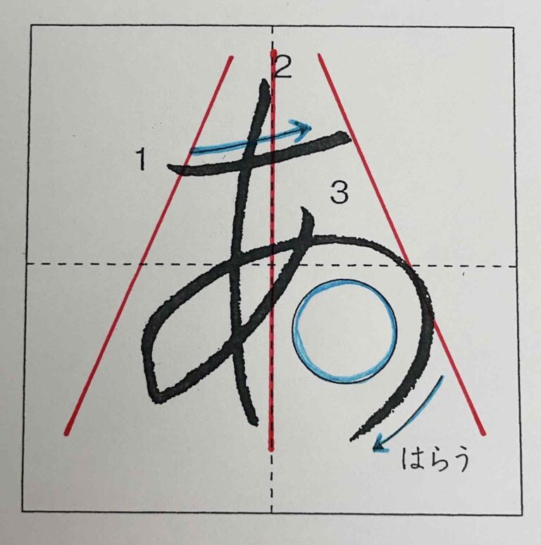 谷町四丁目教室 ～習字・かきかた通信～
